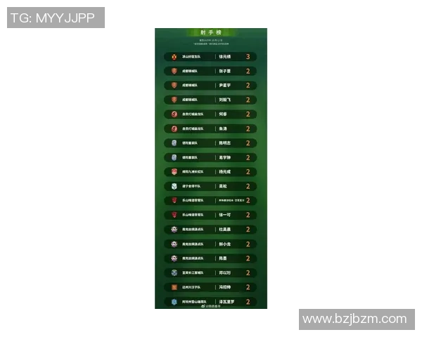 成都乒乓球队在全国锦标赛积分榜中以80分稳居第一名展现强劲实力