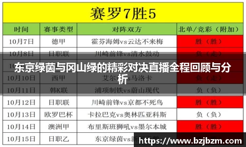 东京绿茵与冈山绿的精彩对决直播全程回顾与分析